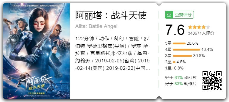 阿丽塔:战役天使 2019.2160p.UHD.BluRay.X265.10bit.HDR.TrueHD.7.1  13.4GB-2.jpg