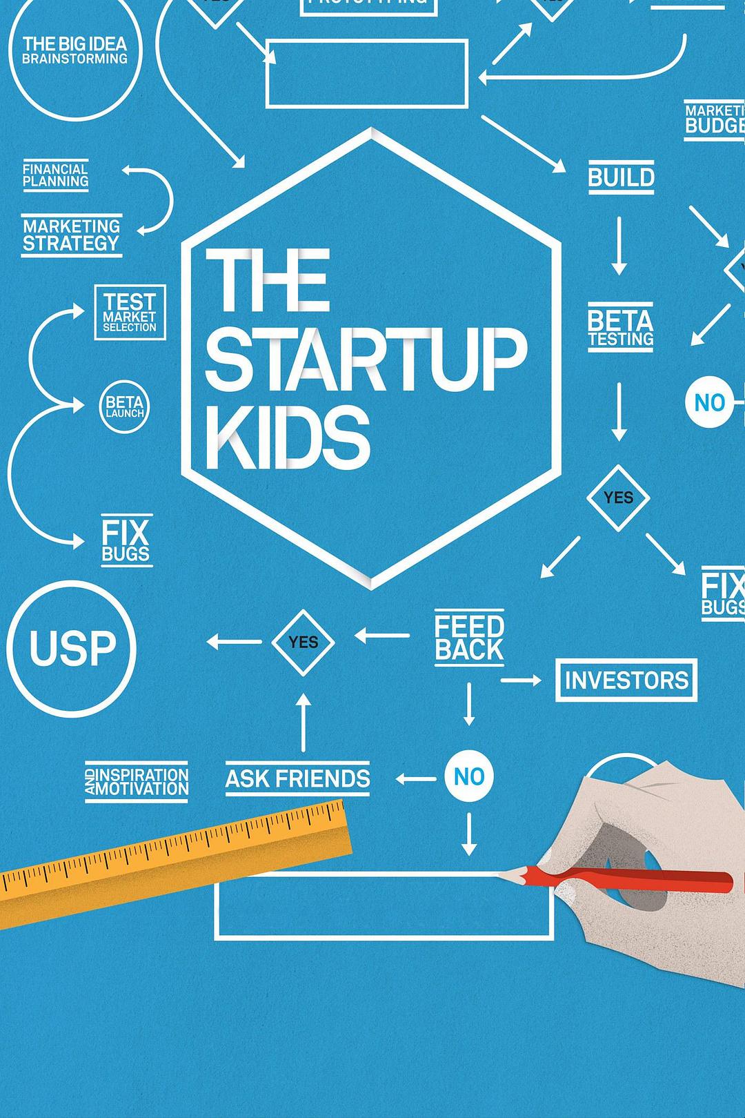 创业的孩子们 The.Startup.Kids.2012.1080p.WEBRip.x264-RARBG 1.07GB-1.png